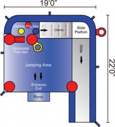 web sports usa c7 layout 1648433352 c7 combo