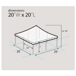 tent20deminsions 1655861525 20x20 Pole tent